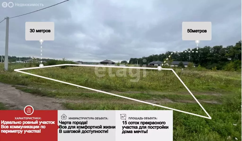 Участок в Старый Оскол, Арктическая улица (15 м) - Фото 0