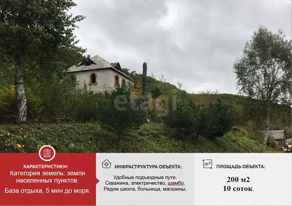 Дом в Приморский край, Ольгинский муниципальный округ, пос. ... - Фото 2