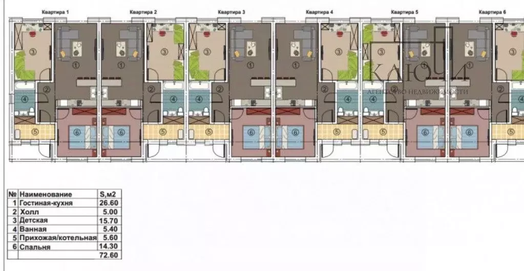 Таунхаус в Челябинская область, Магнитогорск пл. Народных Гуляний (73 ... - Фото 2
