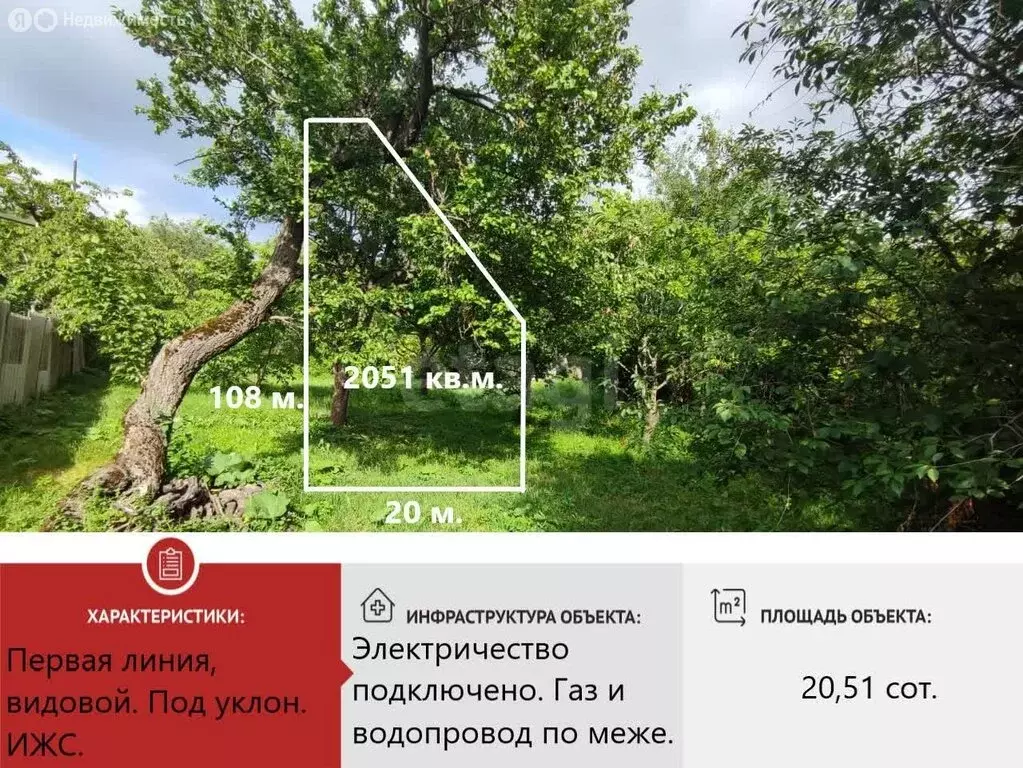 Участок в село Перевальное, Фруктовая улица (20.51 м) - Фото 0