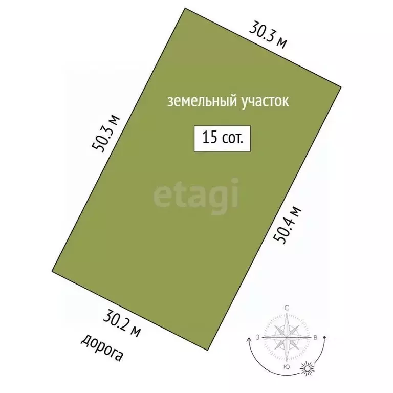 Участок в Тюменская область, Тюменский муниципальный округ, с. Борки ... - Фото 2