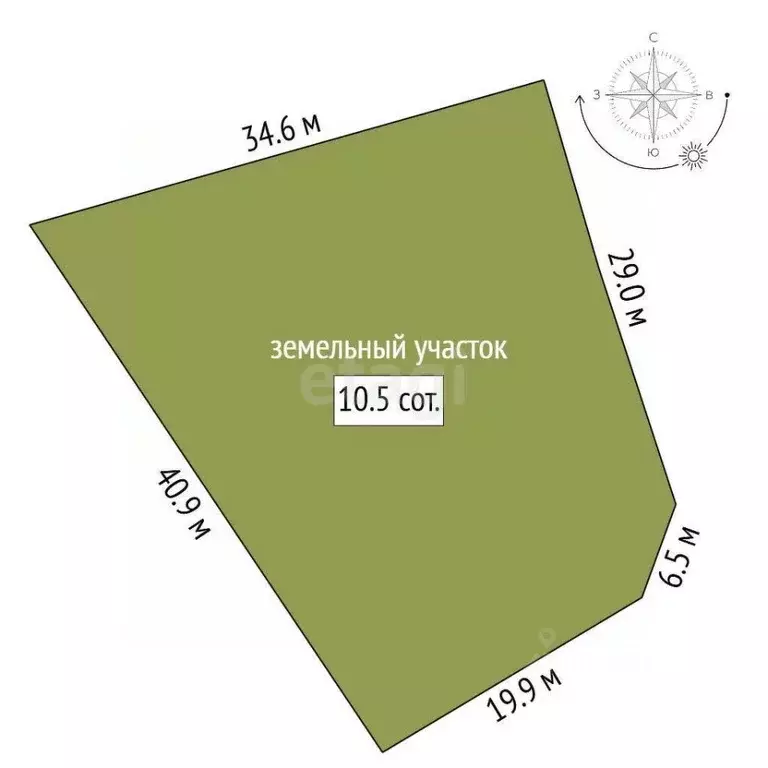 Участок в Ленинградская область, Выборгский район, Первомайское с/пос, ... - Фото 2