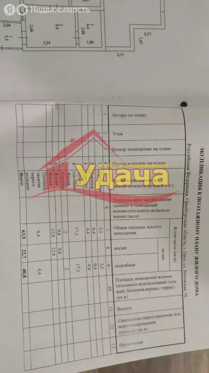 Дом в Орск, микрорайон Новый город, Вяземская улица, 38 (63.5 м) - Фото 1