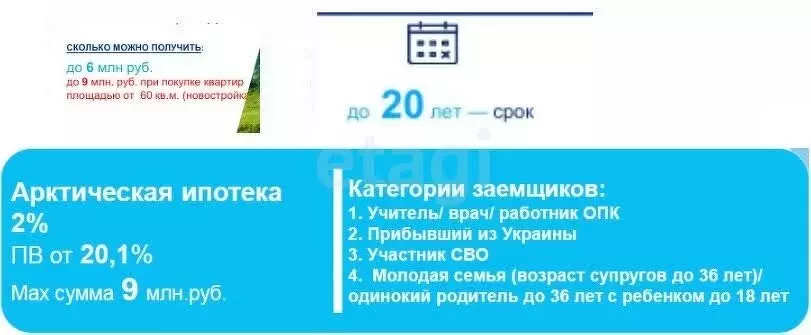 2-комнатная квартира: Костомукша, улица Первооткрывателей, 4 (53 м) - Фото 0