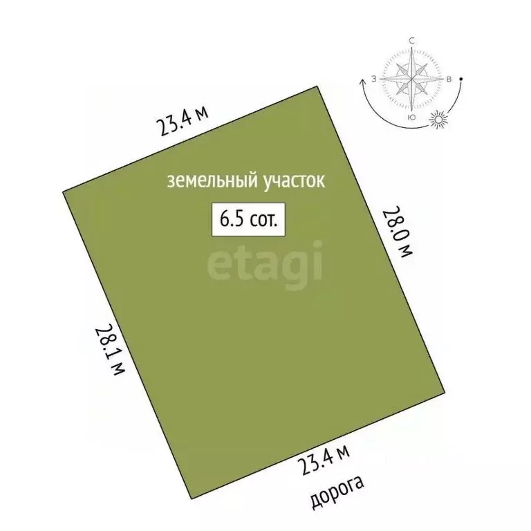 Участок в Свердловская область, Сысертский муниципальный округ, пос. ... - Фото 2