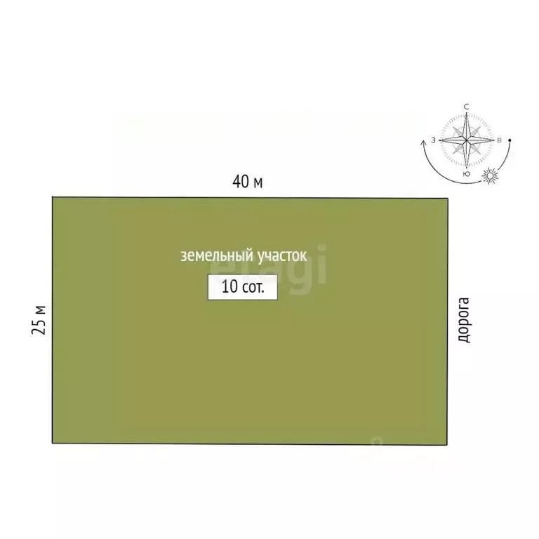 Участок в Крым, Симферопольский район, Гвардейское пгт ул. Московское ... - Фото 2