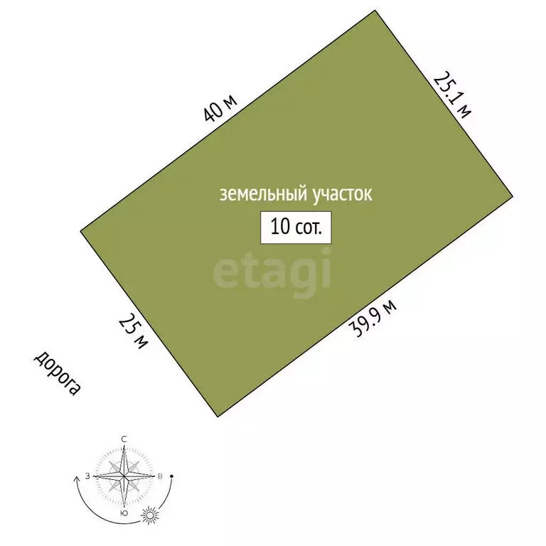 Участок в Ялуторовск, Комбинатская улица (10 м) - Фото 1