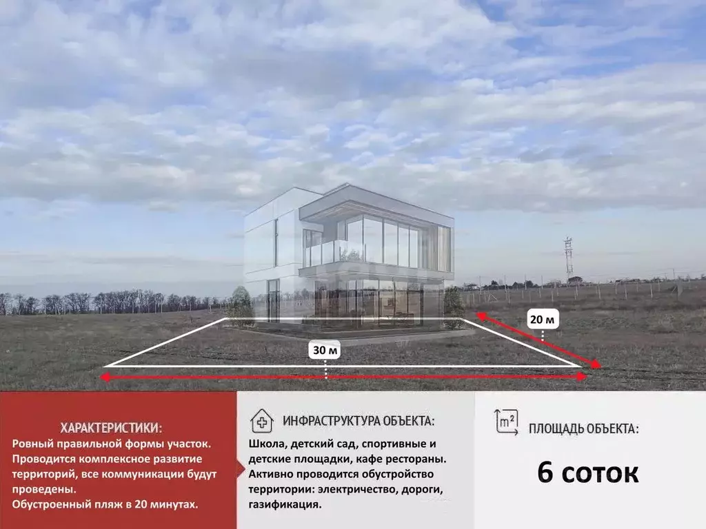 Участок в Крым, Симферопольский район, Николаевка пгт  (6.0 сот.) - Фото 1