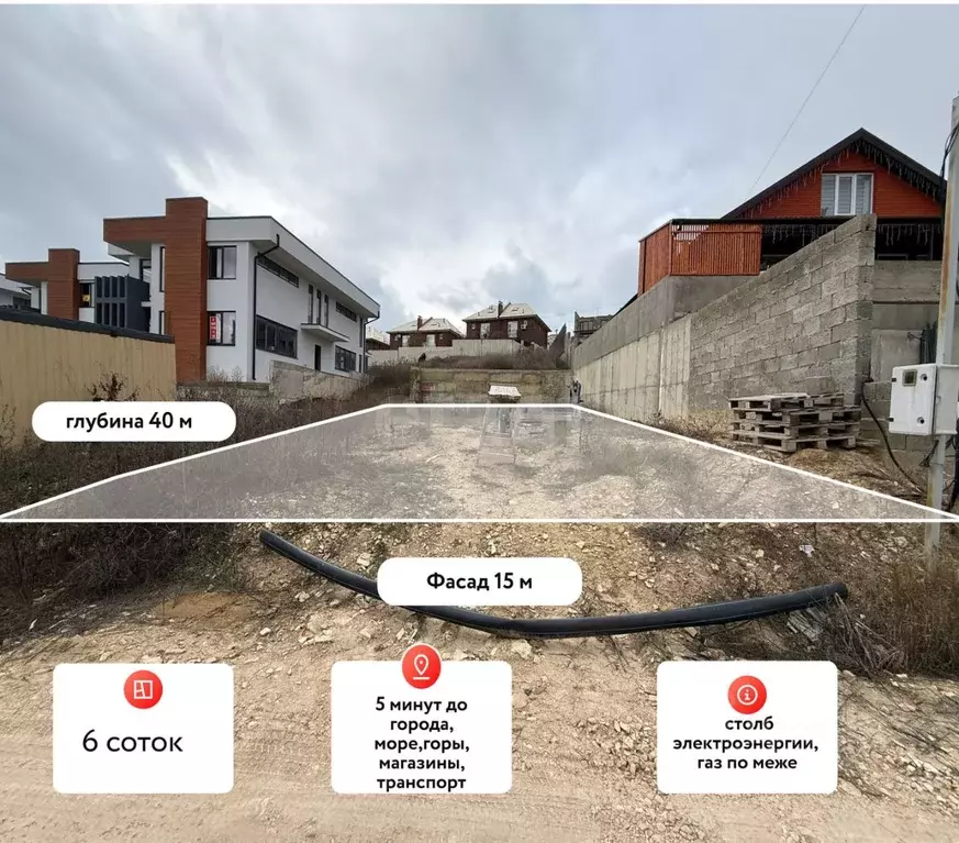 Участок в Краснодарский край, Анапа муниципальный округ, с. Супсех ул. ... - Фото 1