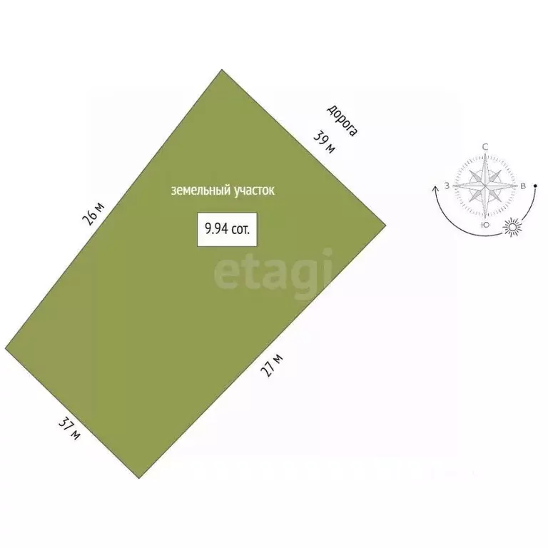 Участок в Крым, Феодосия муниципальный округ, с. Береговое ул. Веры ... - Фото 2