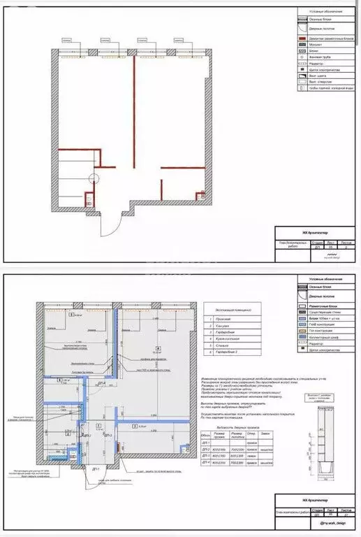1-комнатная квартира: Москва, улица Академика Волгина, 2 (42.6 м) - Фото 1