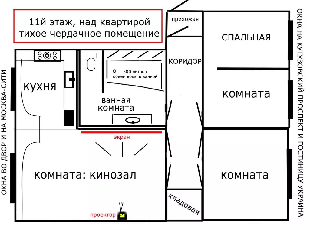 3-к кв. Москва Кутузовский просп., 4/2 (95.0 м) - Фото 2