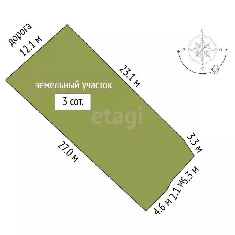 Участок в Ярославская область, Ярославль Средняя ул., 43 (3.0 сот.) - Фото 1