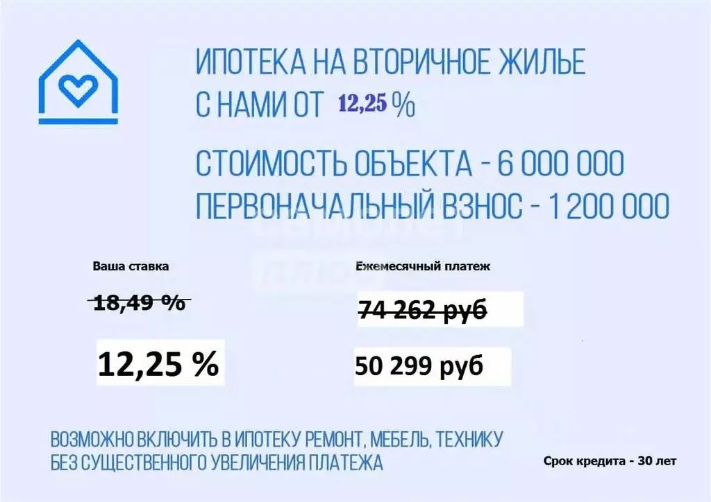 Студия Московская область, Люберцы Зенино ЖК Самолет мкр, ул. Камова, ... - Фото 2