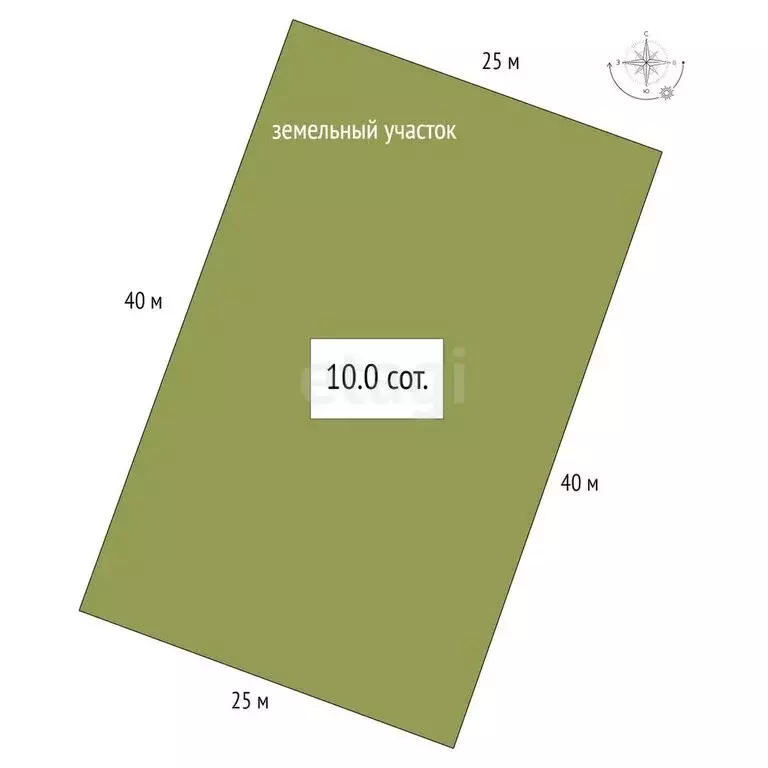 Участок в Искитимский район, Мичуринский сельсовет, деревня Бердь, ... - Фото 1