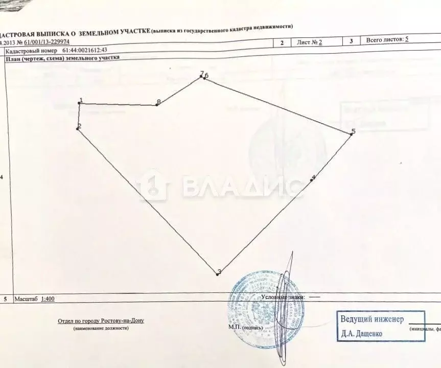Участок в Ростовская область, Ростов-на-Дону Резервный пер., 48 (13.0 ... - Фото 2