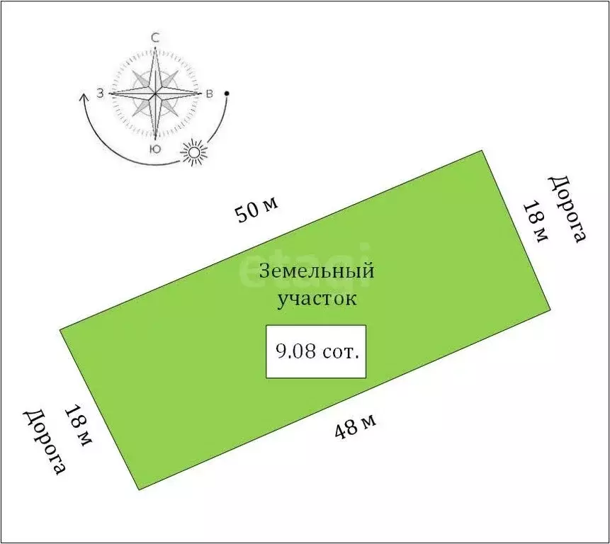 Участок в Солнечная Долина, улица Застройщиков (9.08 м) - Фото 0