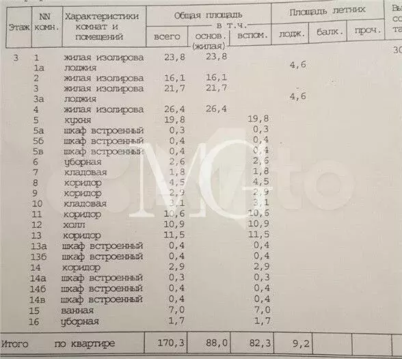4-к. квартира, 170 м, 3/9 эт. - Фото 1