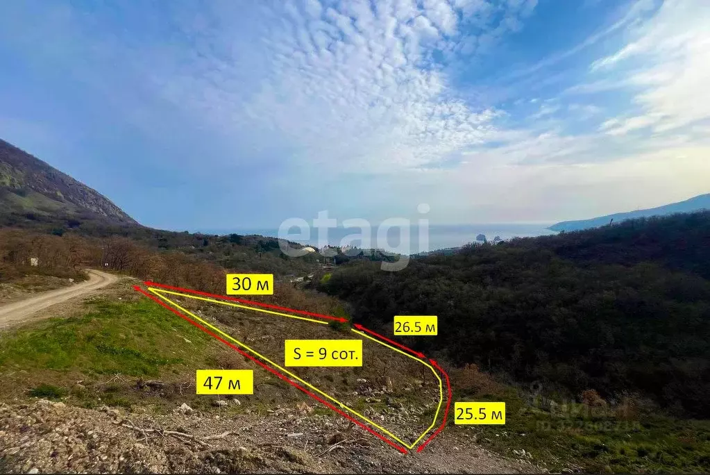 Участок в Крым, Ялта муниципальный округ, Гурзуф пгт  (9.0 сот.) - Фото 1