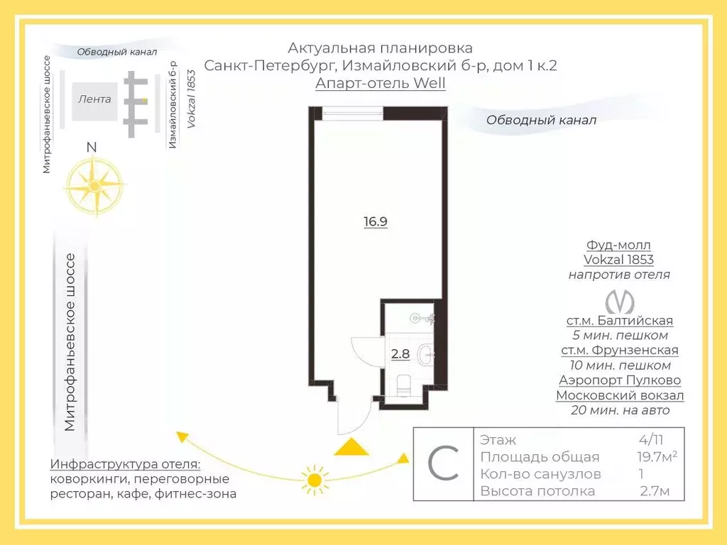 Студия Санкт-Петербург бул. Измайловский, 1к2 (19.7 м) - Фото 2