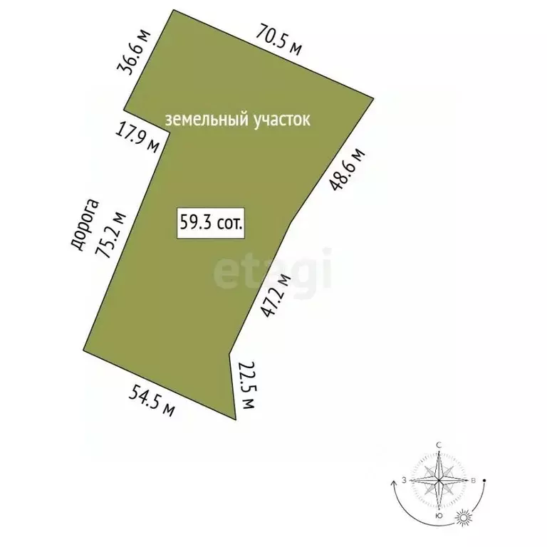 Участок в Санкт-Петербург, Санкт-Петербург, Кронштадт Цитадельское ш., ... - Фото 2