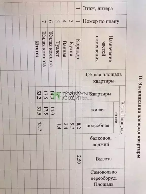 2-к кв. Амурская область, Благовещенск ул. Фрунзе, 58 (53.2 м) - Фото 1