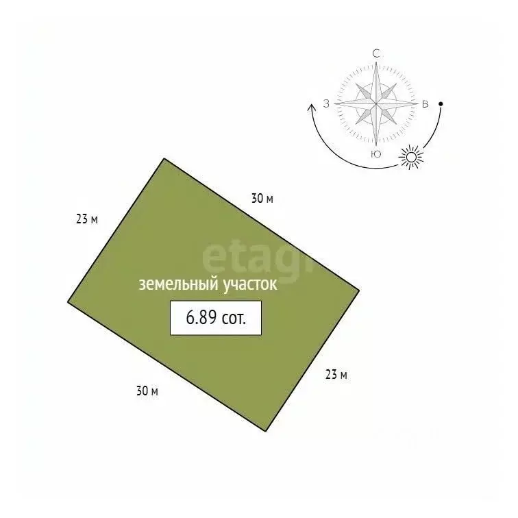 Дом в Красноярский край, Красноярск Даурская ул., 13/134 (170 м) - Фото 2