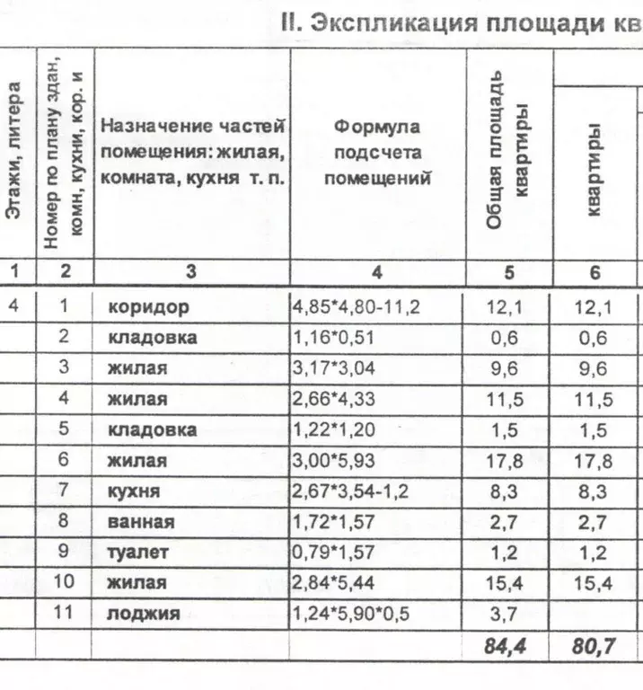 Свободной планировки кв. Башкортостан, Стерлитамак Михайловский мкр, ... - Фото 2