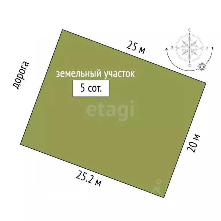 Участок в Краснодарский край, Новороссийск городской округ, ... - Фото 1