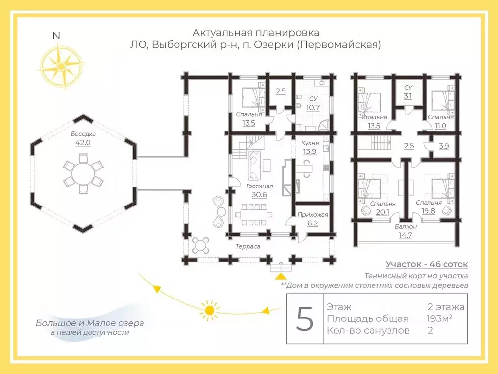 Дом в Ленинградская область, Выборгский район, Первомайское с/пос, ... - Фото 2
