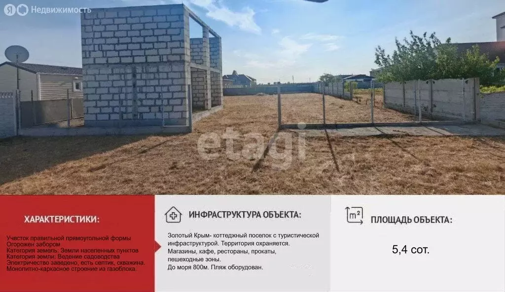 Участок в Окунёвское сельское поселение, коттеджный посёлок Золотой ... - Фото 1