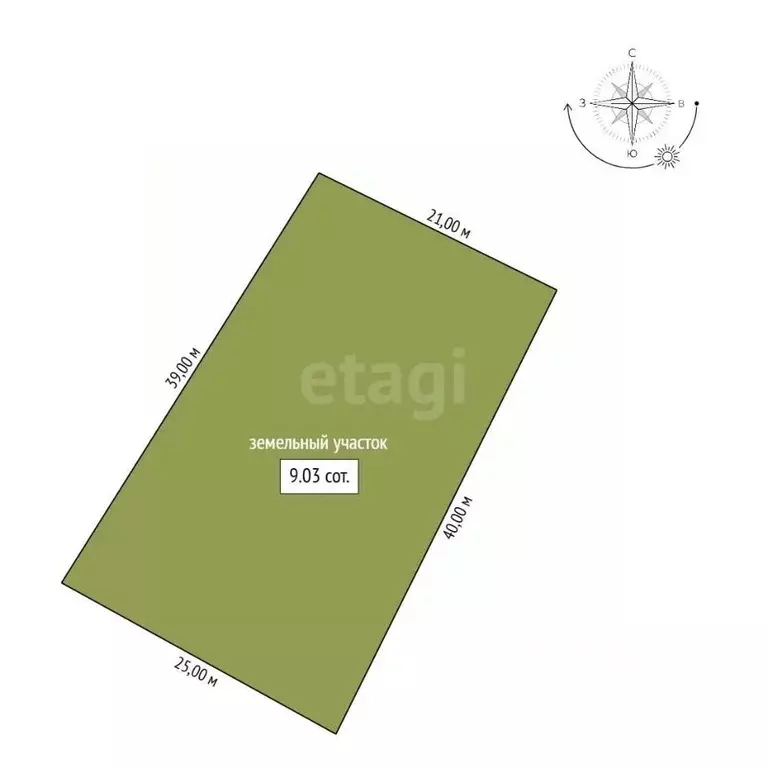 Участок в Амурская область, Благовещенск 5-я Стройка мкр,  (9.0 сот.) - Фото 2