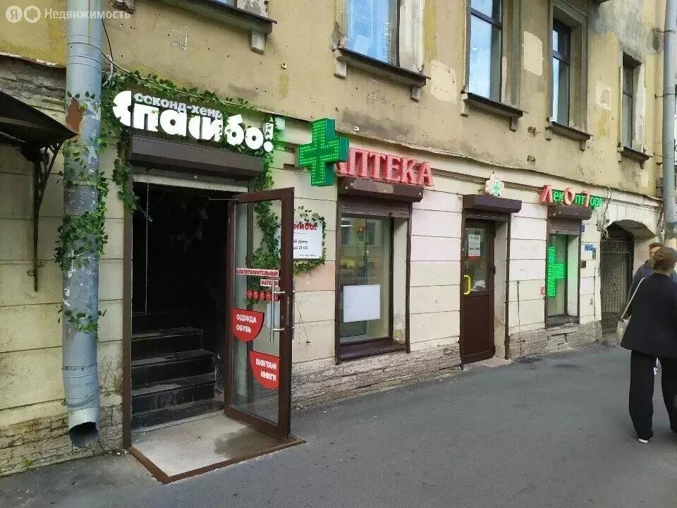 Торговая площадь (80 м) - Фото 2