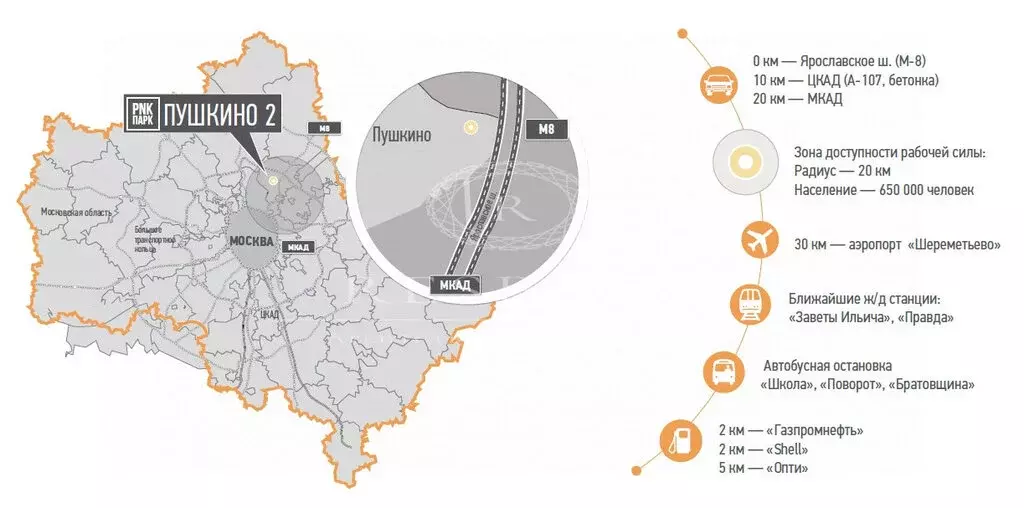 Склад (10000 м) - Фото 2