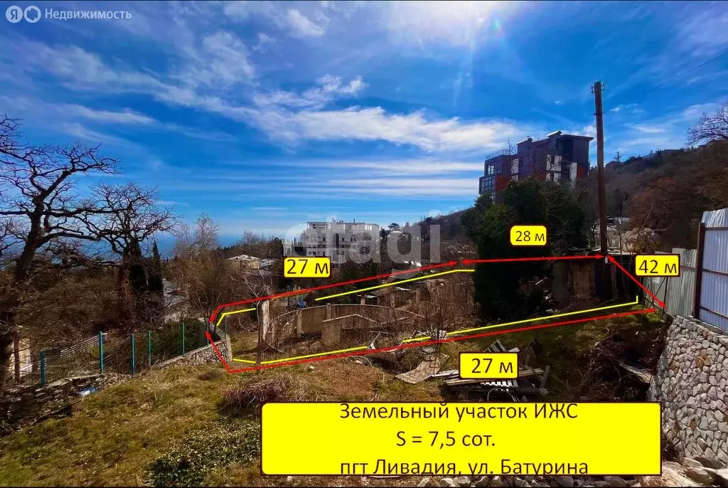 Участок в посёлок городского типа Ливадия, улица Батурина (7.47 м) - Фото 0