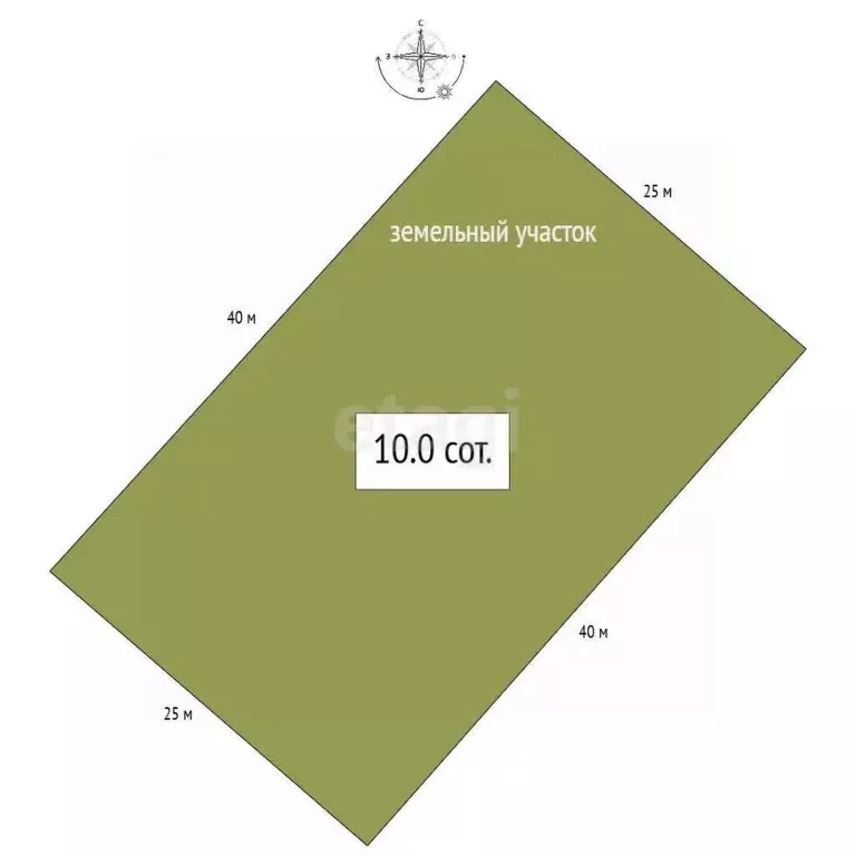 Участок в Новосибирская область, Искитимский район, Мичуринский ... - Фото 2