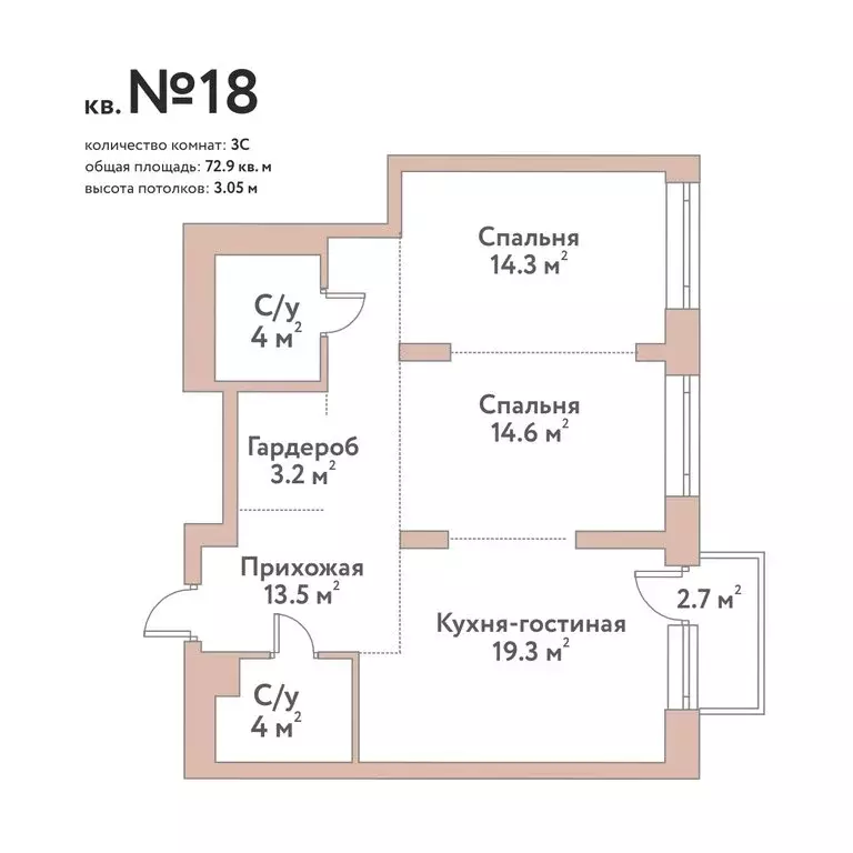 3-комнатная квартира: Новосибирск, жилой комплекс Флора и Фауна (72.9 ... - Фото 0