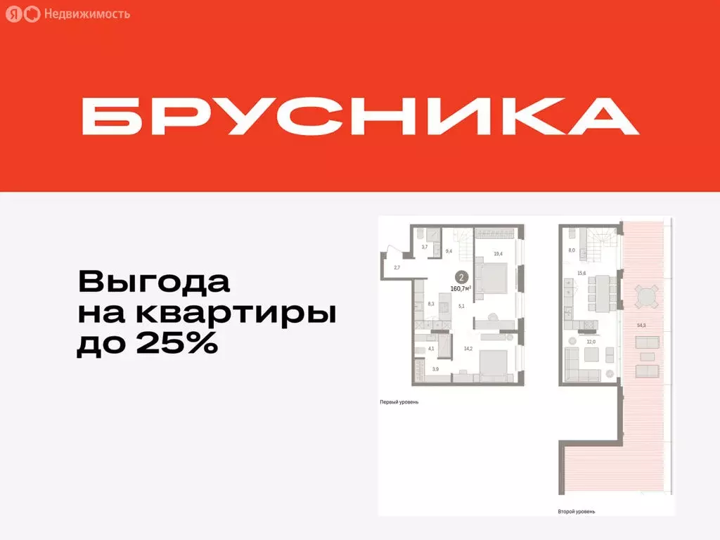 2-комнатная квартира: Тюмень, жилой комплекс На Минской (160.71 м) - Фото 0
