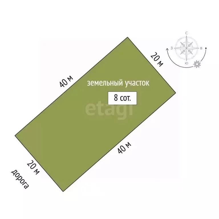 Участок в Крым, Судак муниципальный округ, с. Солнечная Долина кв ... - Фото 1