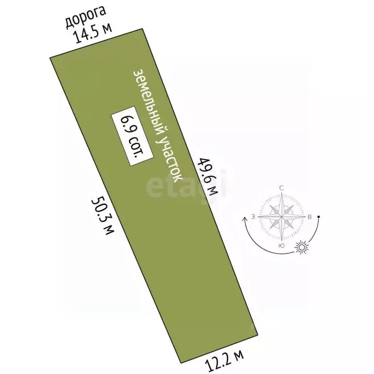 Участок в Башкортостан, Стерлитамак Строитель-1 СНТ,  (6.88 сот.) - Фото 2