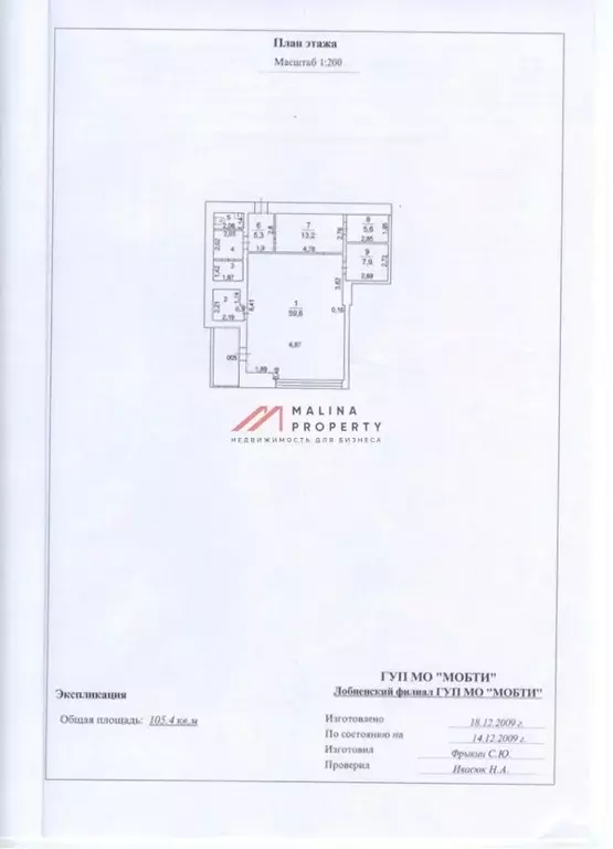 Торговая площадь в Московская область, Лобня ул. Ленина, 19к1 (105 м) - Фото 2