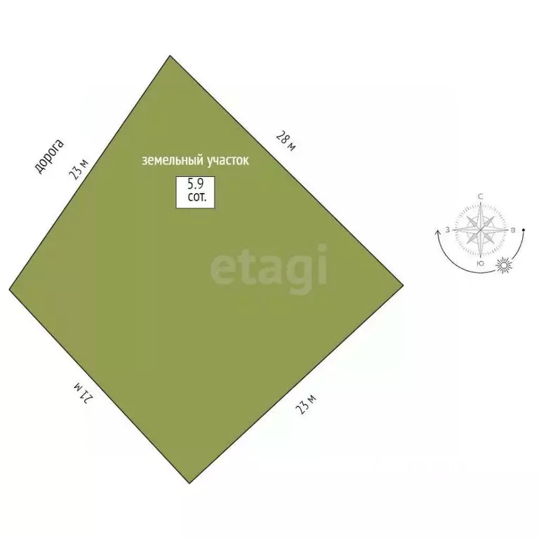 Участок в Севастополь Балаклавский муниципальный округ, Родник ТСН, ... - Фото 2