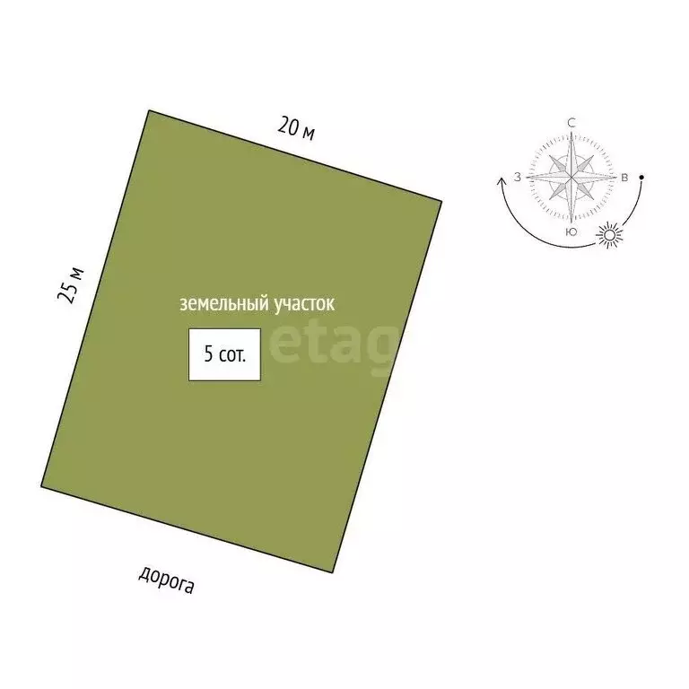 Дом в Новый Уренгой, ДНТ Северный Берег (150 м) - Фото 1