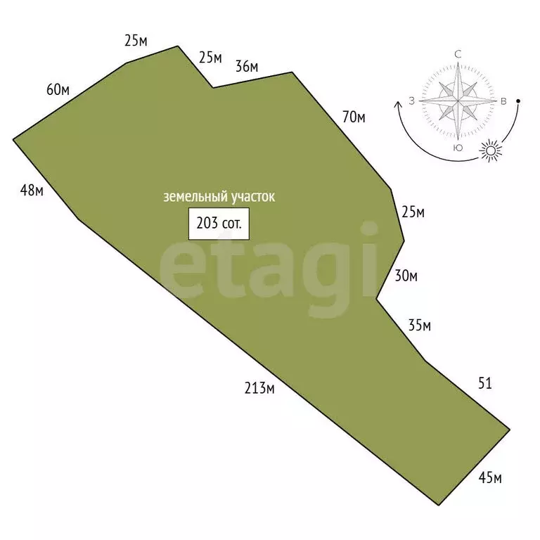 Участок в Выборгский район, Полянское сельское поселение, КП Три ... - Фото 1