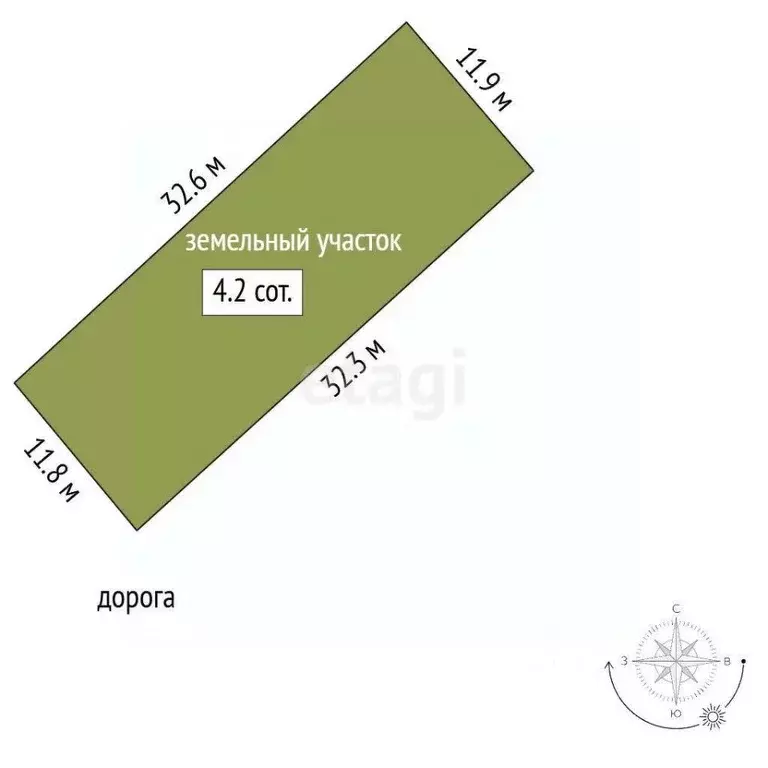 Участок в Севастополь ш. Монастырское (4.16 сот.) - Фото 0