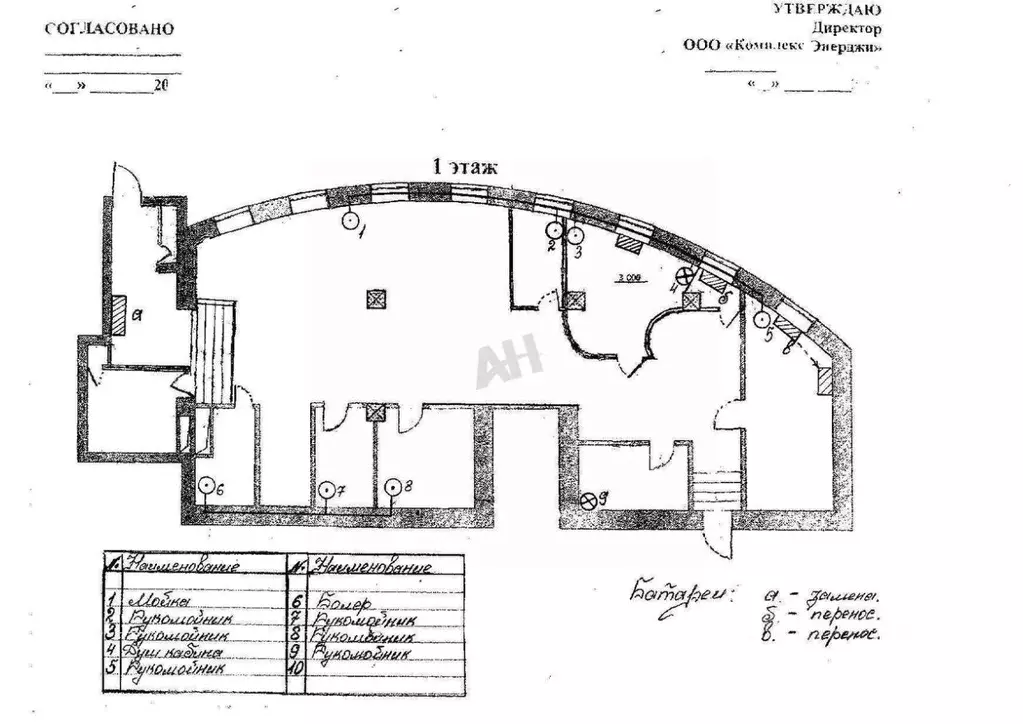 Помещение свободного назначения в Москва Цветной бул., 24к2 (158 м) - Фото 0