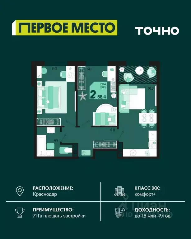 2-к кв. Краснодарский край, Краснодар Первое Место жилой комплекс ... - Фото 0