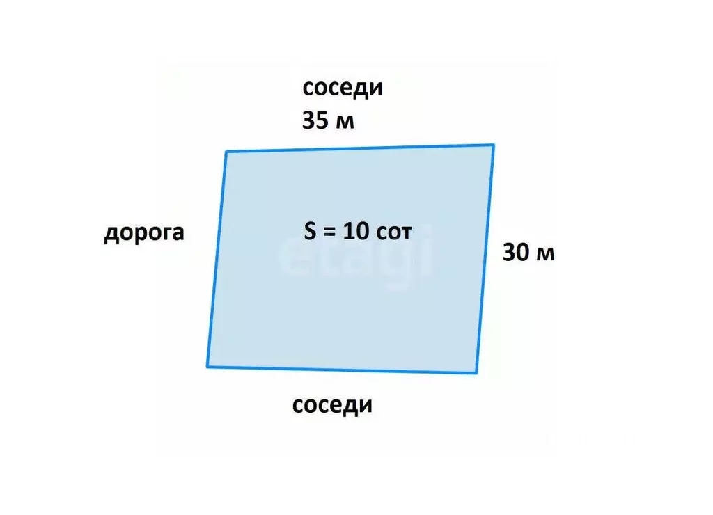 Участок в Московская область, Дмитровский муниципальный округ, ... - Фото 2