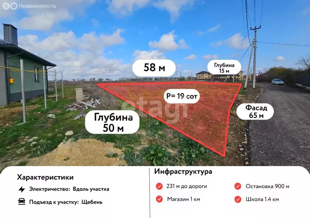 Участок в Цибанобалка, Заречная улица (18.9 м) - Фото 1