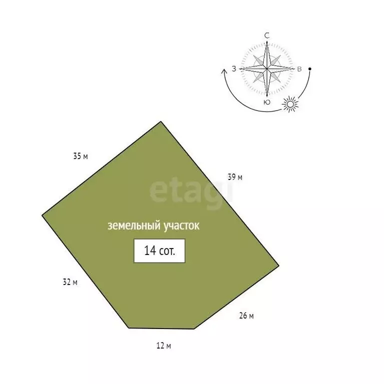 Дом в Красноярский край, Иланско-Нижнеингашский муниципальный округ, ... - Фото 1